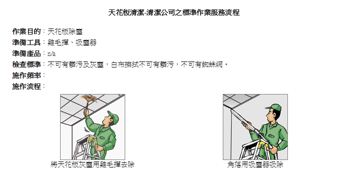 sop1