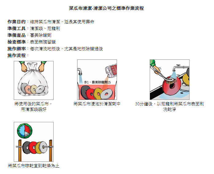 sop1