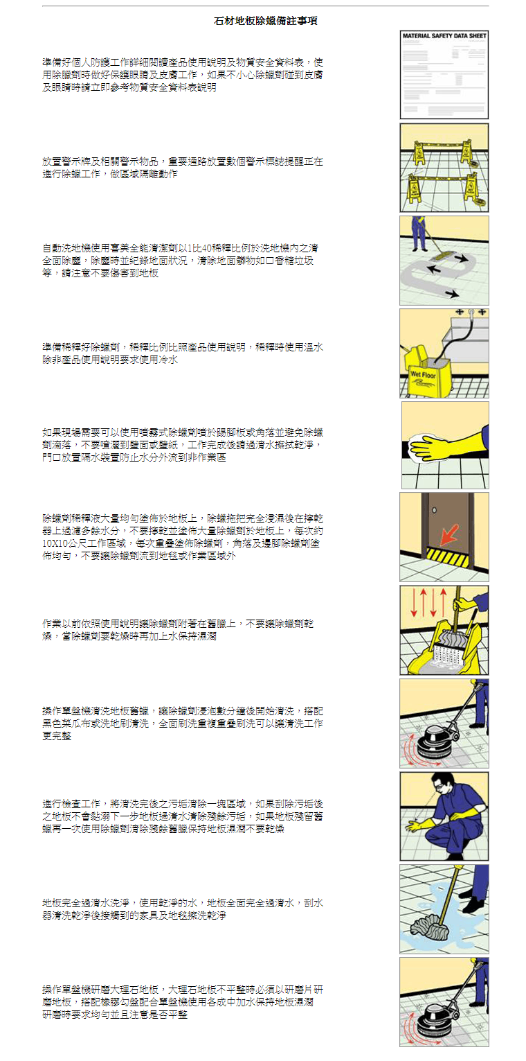 sop4